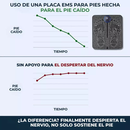 ORNEXIS – EMS PARA ALIVIAR LAS PIERNAS HINCHADAS DESDE CASA